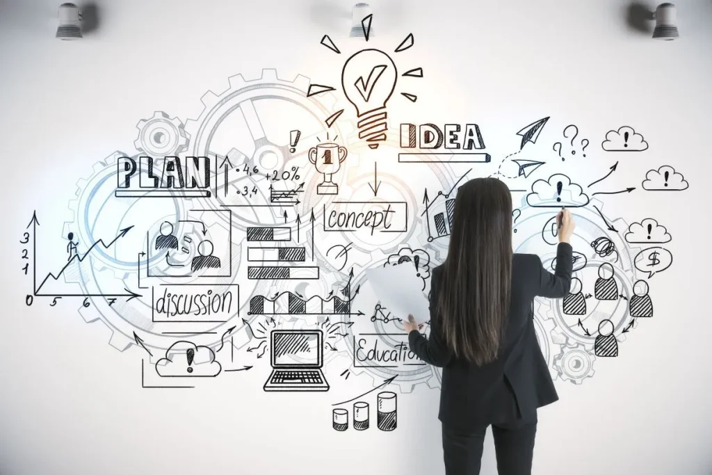 product management