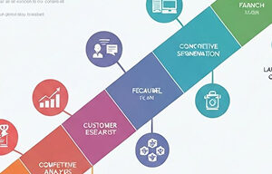 Product Management Professional Bootcamp